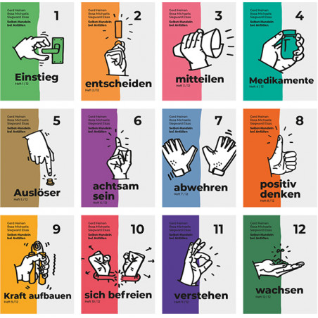 Selbst-Handeln bei Anfällen (Heft 1 -12)